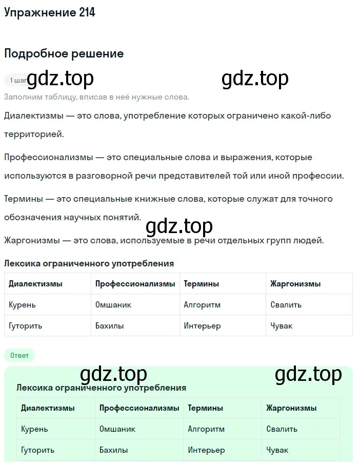Решение 2. ноомер 214 (страница 96) гдз по русскому языку 6 класс Рыбченкова, Александрова, учебник 1 часть