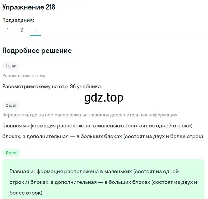 Решение 2. ноомер 218 (страница 98) гдз по русскому языку 6 класс Рыбченкова, Александрова, учебник 1 часть