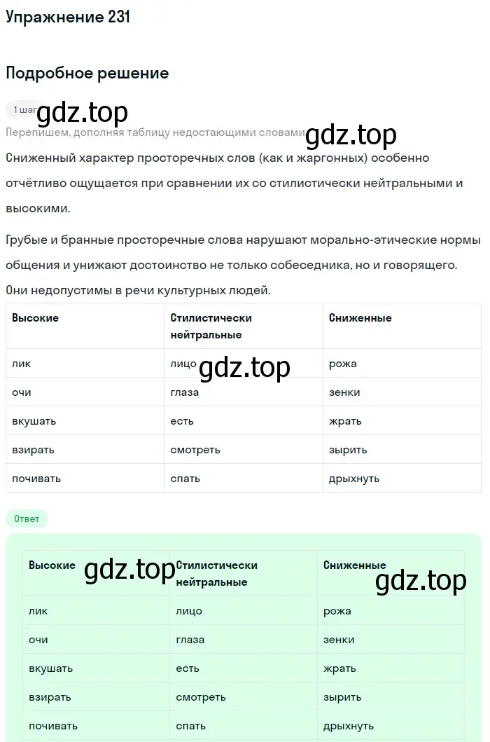 Решение 2. ноомер 231 (страница 102) гдз по русскому языку 6 класс Рыбченкова, Александрова, учебник 1 часть