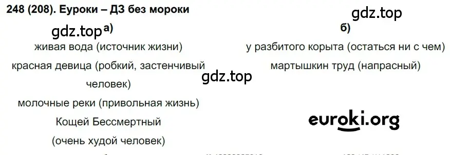 Решение 2. ноомер 248 (страница 109) гдз по русскому языку 6 класс Рыбченкова, Александрова, учебник 1 часть