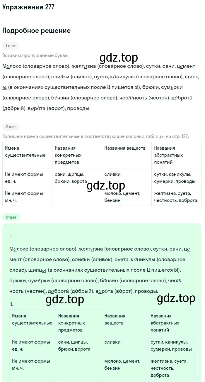 Решение 2. ноомер 277 (страница 121) гдз по русскому языку 6 класс Рыбченкова, Александрова, учебник 1 часть
