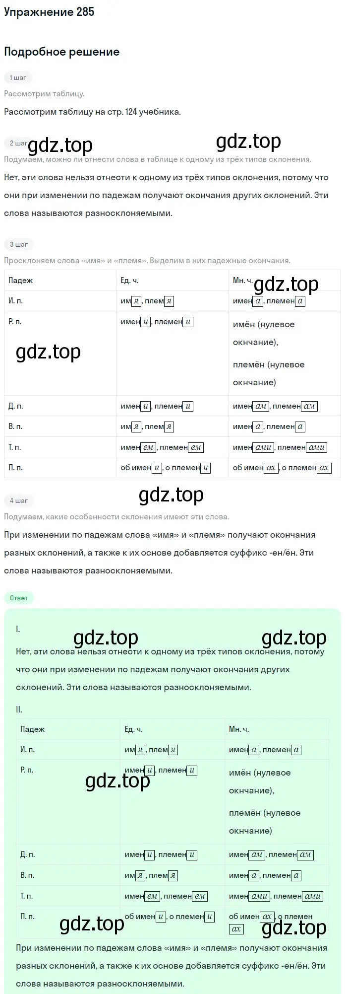 Решение 2. ноомер 285 (страница 124) гдз по русскому языку 6 класс Рыбченкова, Александрова, учебник 1 часть