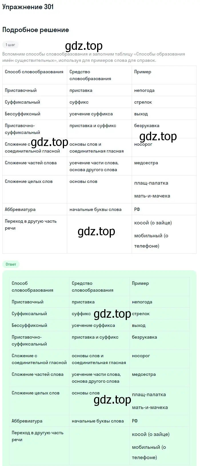 Решение 2. ноомер 301 (страница 132) гдз по русскому языку 6 класс Рыбченкова, Александрова, учебник 1 часть