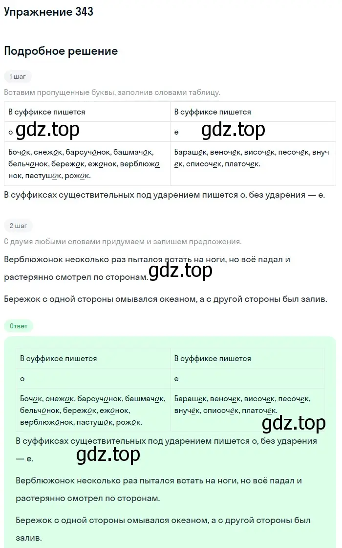 Решение 2. ноомер 343 (страница 146) гдз по русскому языку 6 класс Рыбченкова, Александрова, учебник 1 часть