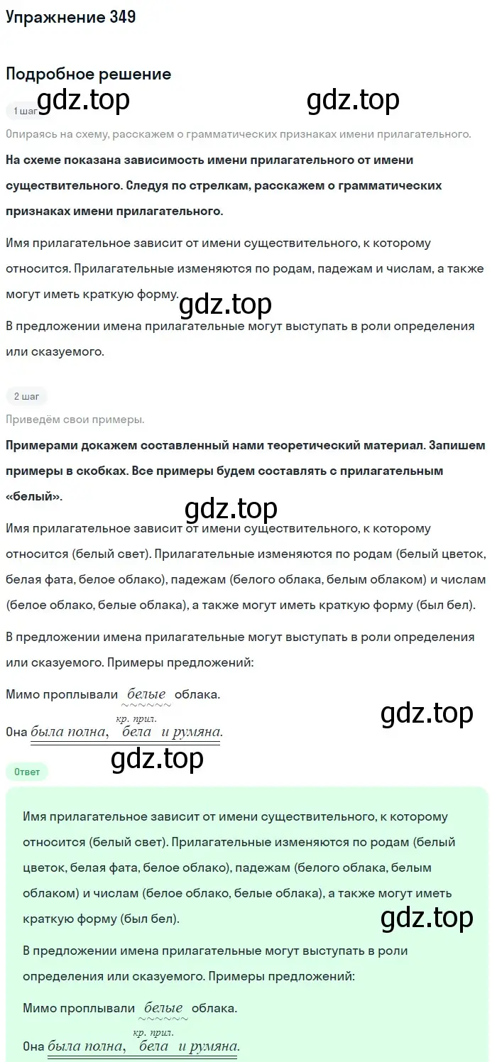 Решение 2. ноомер 349 (страница 149) гдз по русскому языку 6 класс Рыбченкова, Александрова, учебник 1 часть