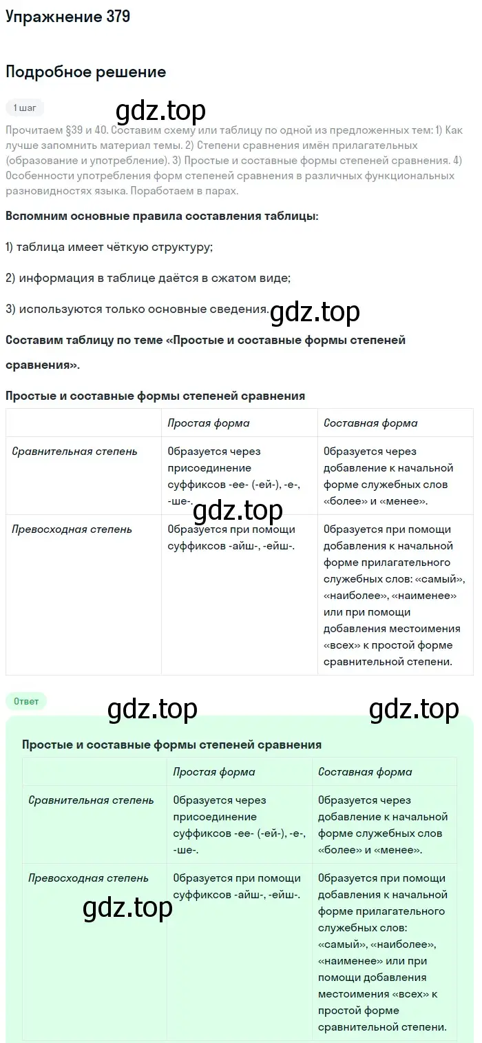 Решение 2. ноомер 379 (страница 164) гдз по русскому языку 6 класс Рыбченкова, Александрова, учебник 1 часть