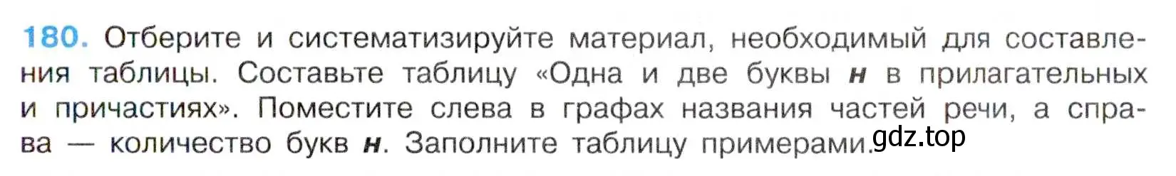 Условие номер 180 (страница 95) гдз по русскому языку 7 класс Баранов, Ладыженская, учебник 1 часть