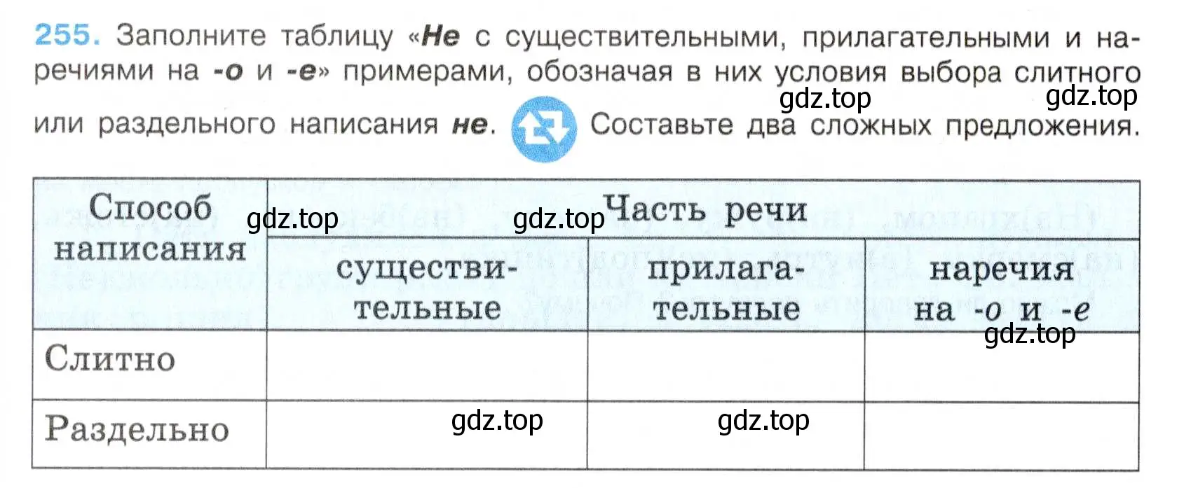 Условие номер 255 (страница 135) гдз по русскому языку 7 класс Баранов, Ладыженская, учебник 1 часть