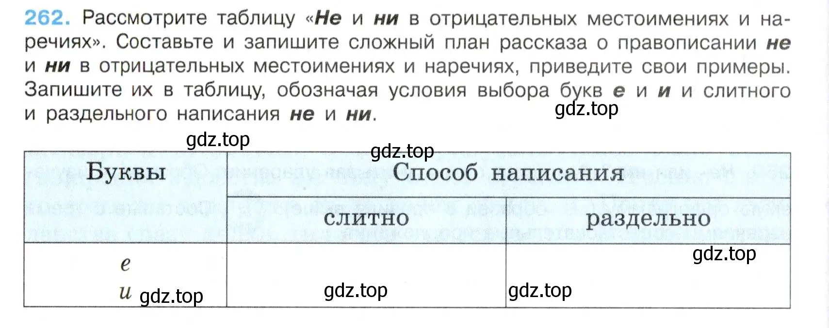 Условие номер 262 (страница 138) гдз по русскому языку 7 класс Баранов, Ладыженская, учебник 1 часть