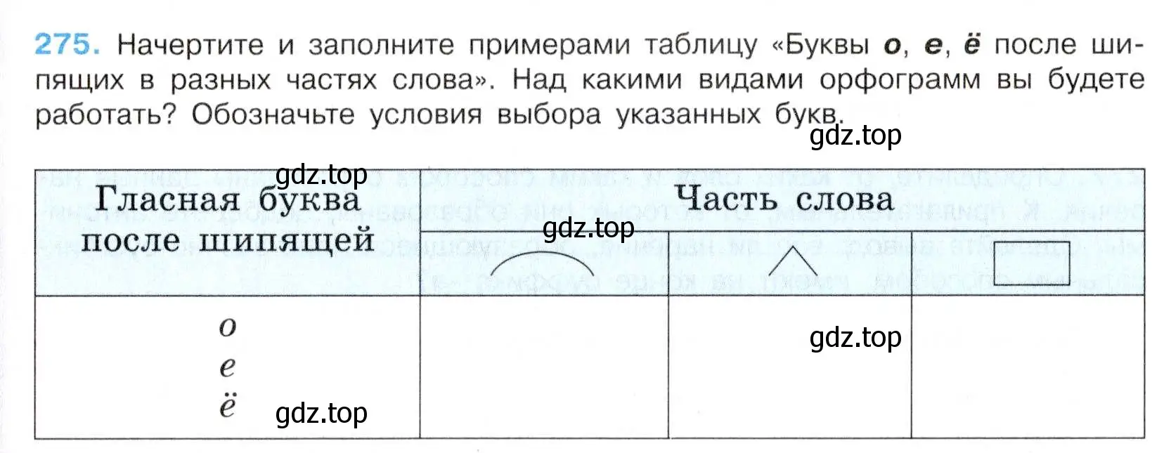 Условие номер 275 (страница 143) гдз по русскому языку 7 класс Баранов, Ладыженская, учебник 1 часть