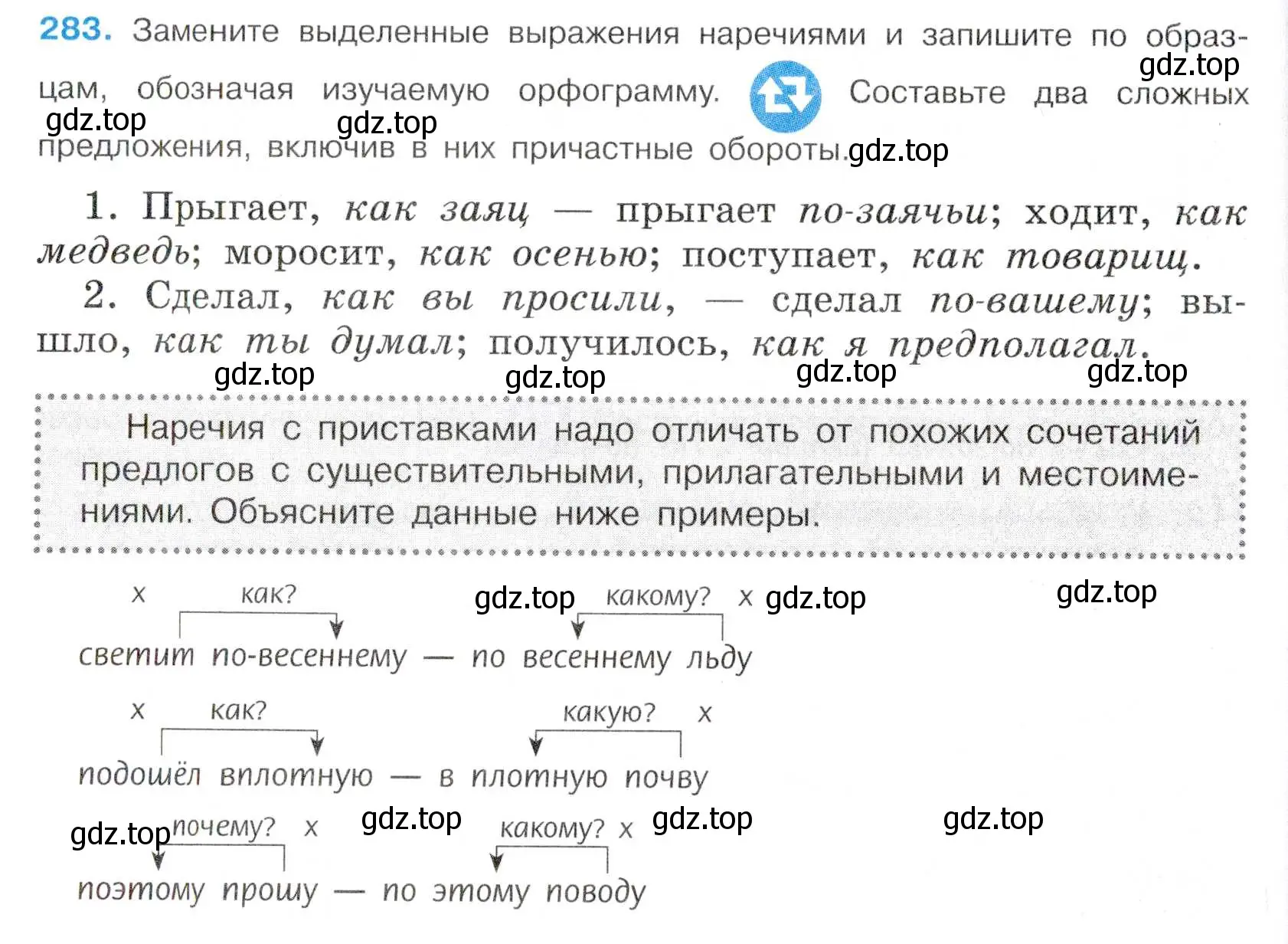 Условие номер 283 (страница 148) гдз по русскому языку 7 класс Баранов, Ладыженская, учебник 1 часть