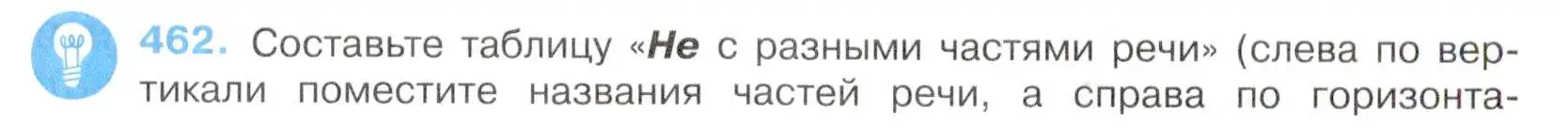 Условие номер 462 (страница 86) гдз по русскому языку 7 класс Баранов, Ладыженская, учебник 2 часть