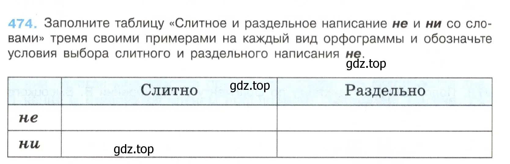 Условие номер 474 (страница 91) гдз по русскому языку 7 класс Баранов, Ладыженская, учебник 2 часть