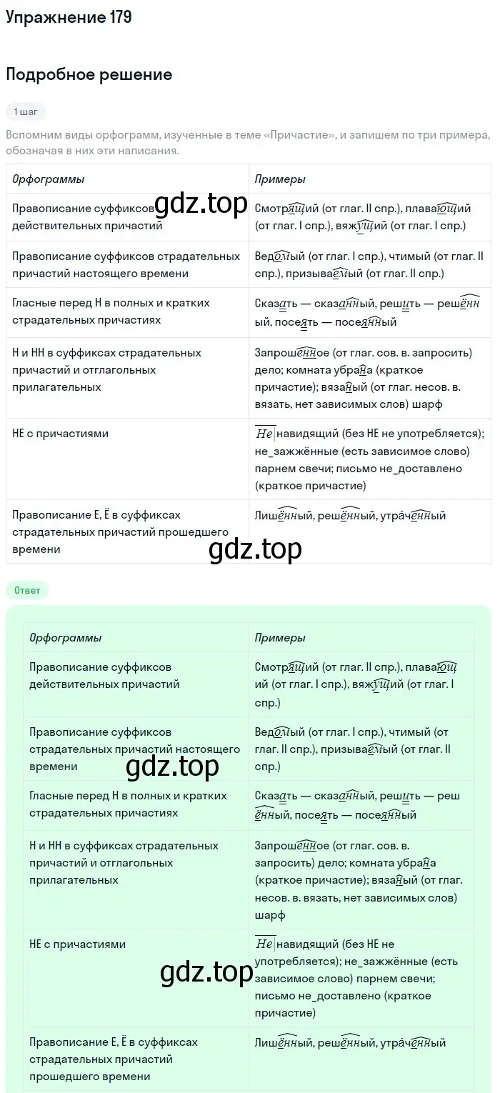 Решение номер 179 (страница 95) гдз по русскому языку 7 класс Баранов, Ладыженская, учебник 1 часть