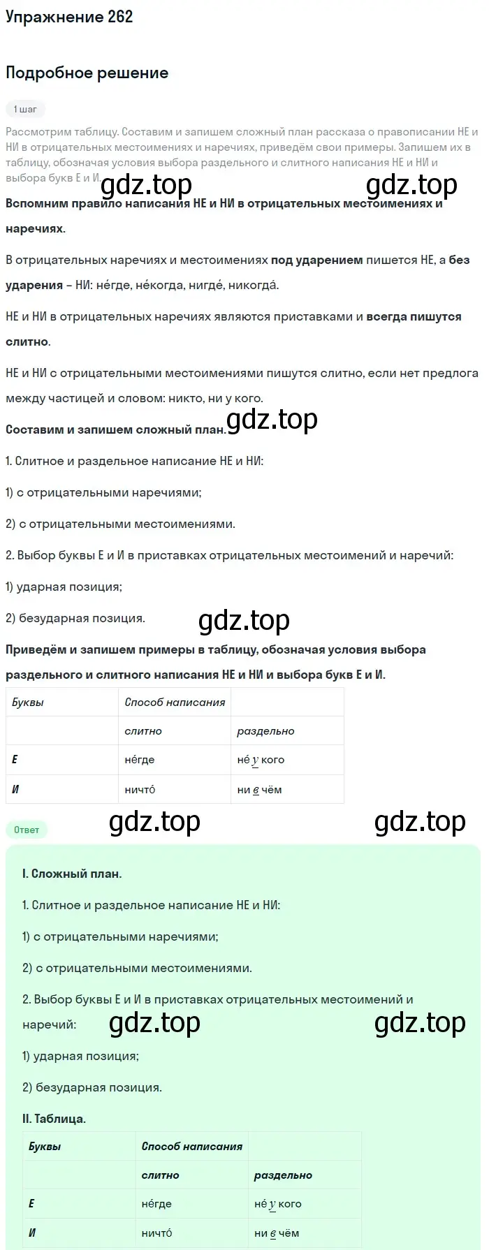 Решение номер 262 (страница 138) гдз по русскому языку 7 класс Баранов, Ладыженская, учебник 1 часть