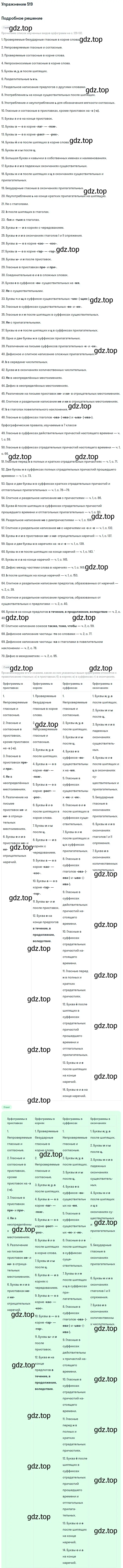 Решение номер 519 (страница 112) гдз по русскому языку 7 класс Баранов, Ладыженская, учебник 2 часть