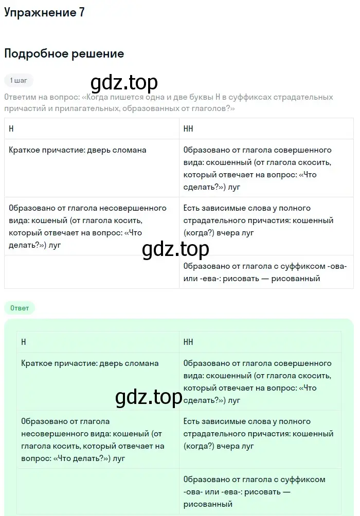 Решение номер 7 (страница 93) гдз по русскому языку 7 класс Баранов, Ладыженская, учебник 1 часть