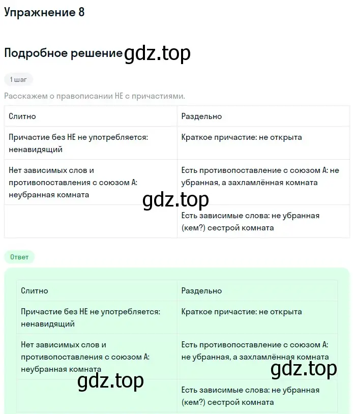Решение номер 8 (страница 93) гдз по русскому языку 7 класс Баранов, Ладыженская, учебник 1 часть
