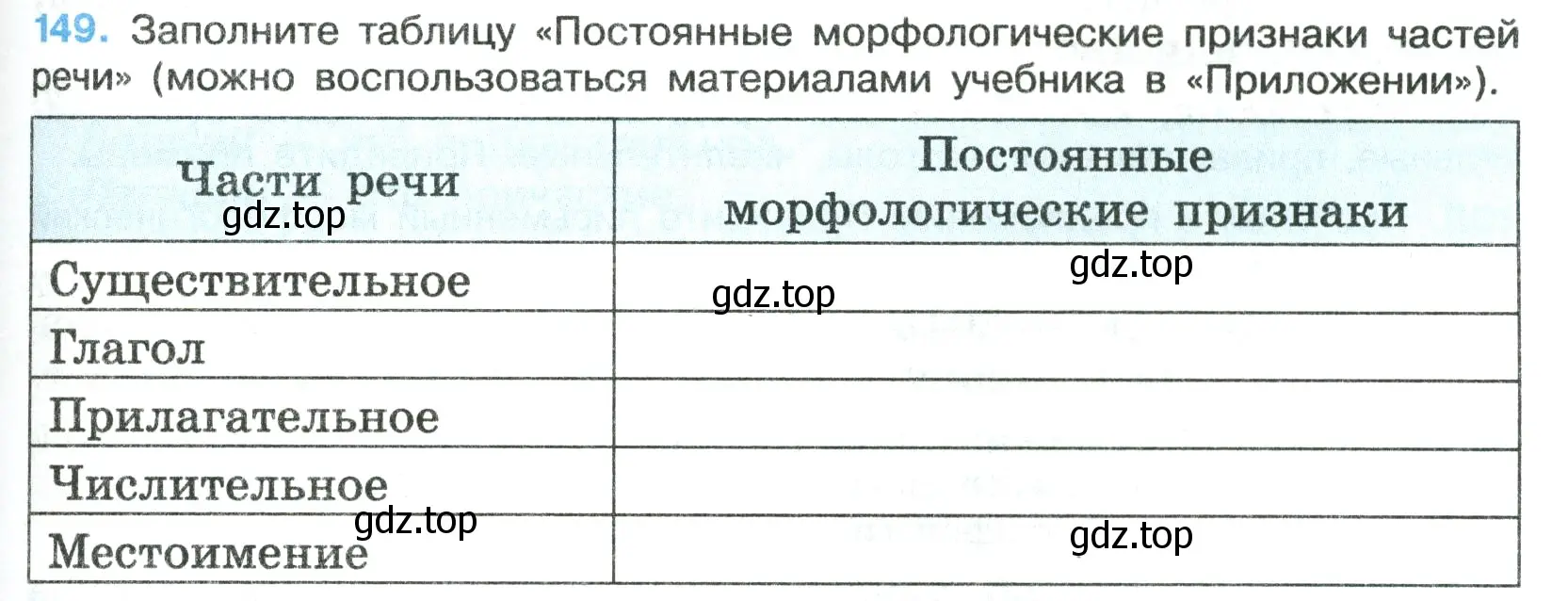 Условие номер 149 (страница 87) гдз по русскому языку 7 класс Ладыженская, Баранов, учебник 1 часть