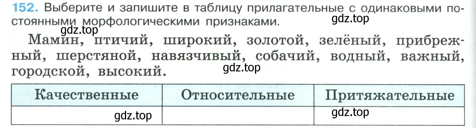 Условие номер 152 (страница 88) гдз по русскому языку 7 класс Ладыженская, Баранов, учебник 1 часть