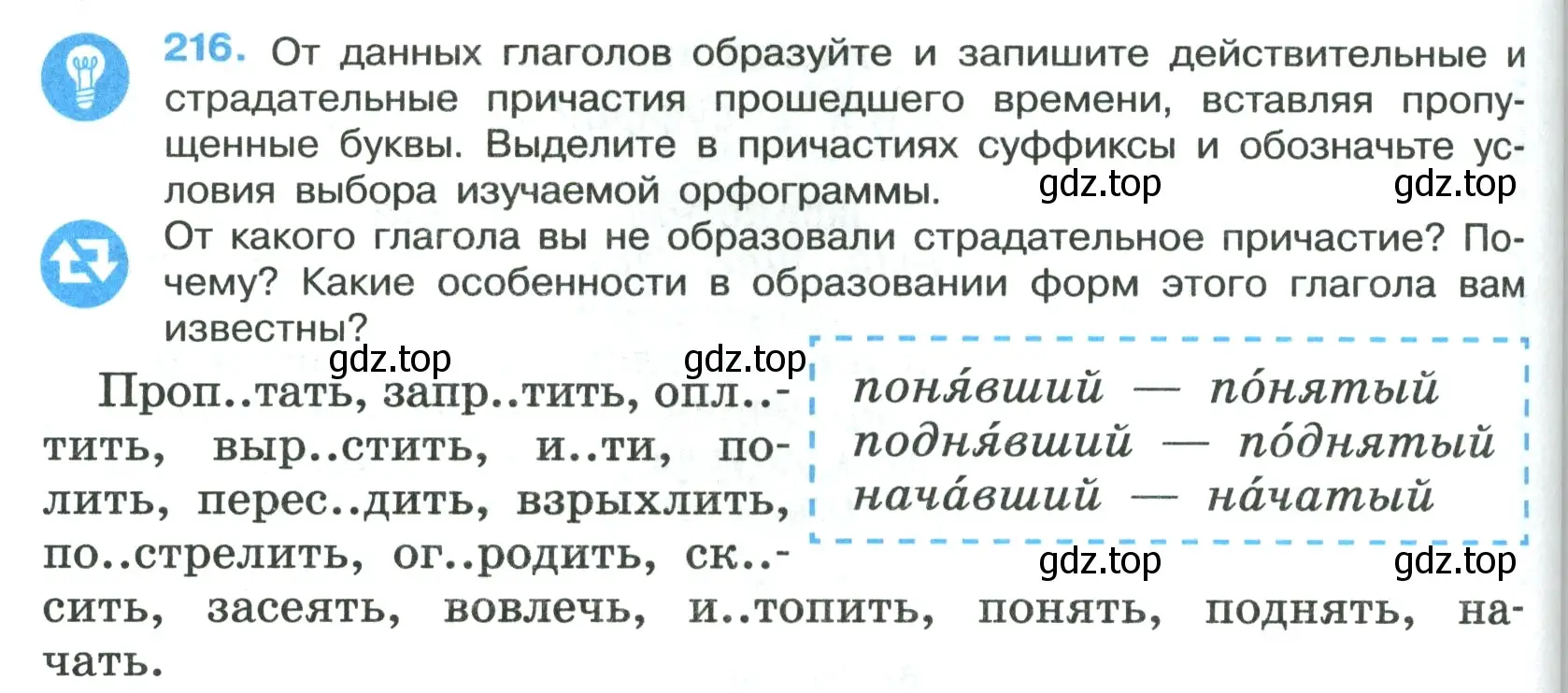 Условие номер 216 (страница 126) гдз по русскому языку 7 класс Ладыженская, Баранов, учебник 1 часть