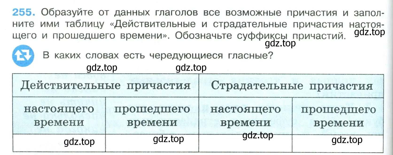 Условие номер 255 (страница 148) гдз по русскому языку 7 класс Ладыженская, Баранов, учебник 1 часть