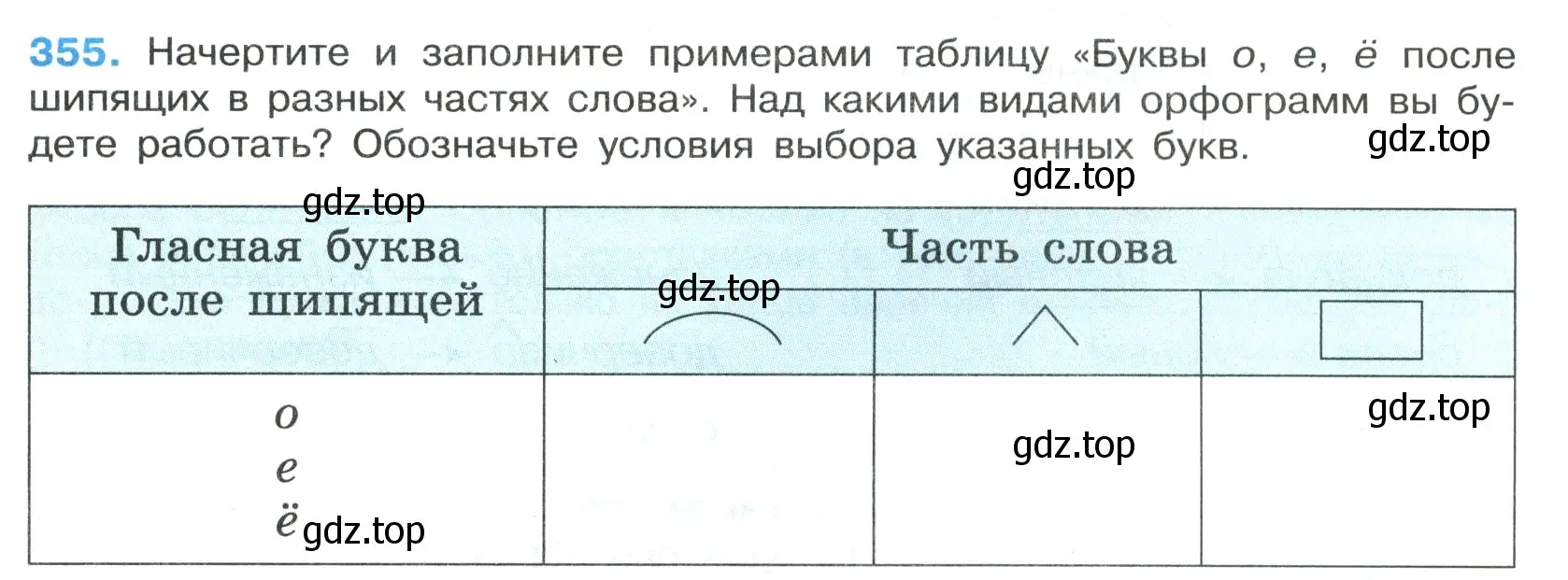 Условие номер 355 (страница 205) гдз по русскому языку 7 класс Ладыженская, Баранов, учебник 1 часть