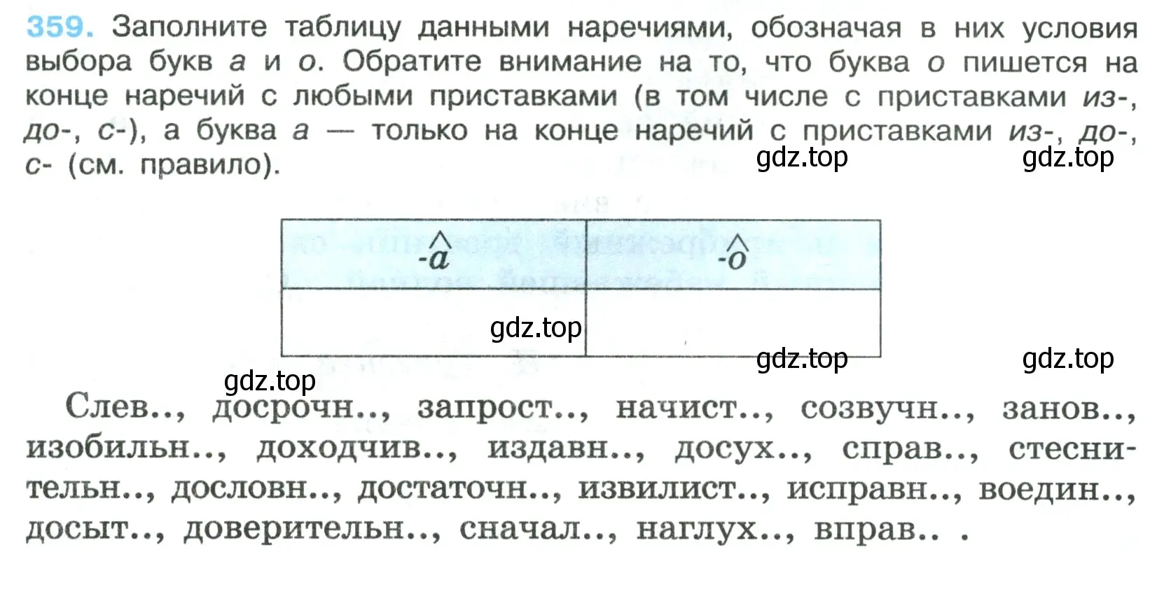 Условие номер 359 (страница 207) гдз по русскому языку 7 класс Ладыженская, Баранов, учебник 1 часть