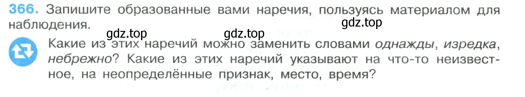 Условие номер 366 (страница 211) гдз по русскому языку 7 класс Ладыженская, Баранов, учебник 1 часть