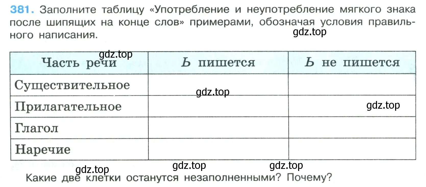 Условие номер 381 (страница 216) гдз по русскому языку 7 класс Ладыженская, Баранов, учебник 1 часть