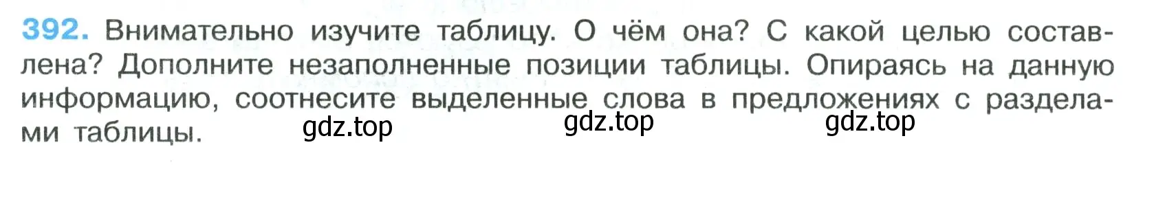 Условие номер 392 (страница 5) гдз по русскому языку 7 класс Ладыженская, Баранов, учебник 2 часть