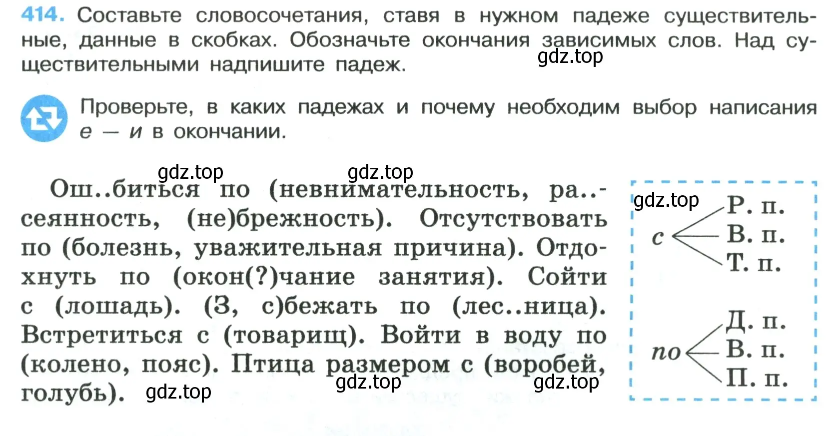 Условие номер 414 (страница 24) гдз по русскому языку 7 класс Ладыженская, Баранов, учебник 2 часть