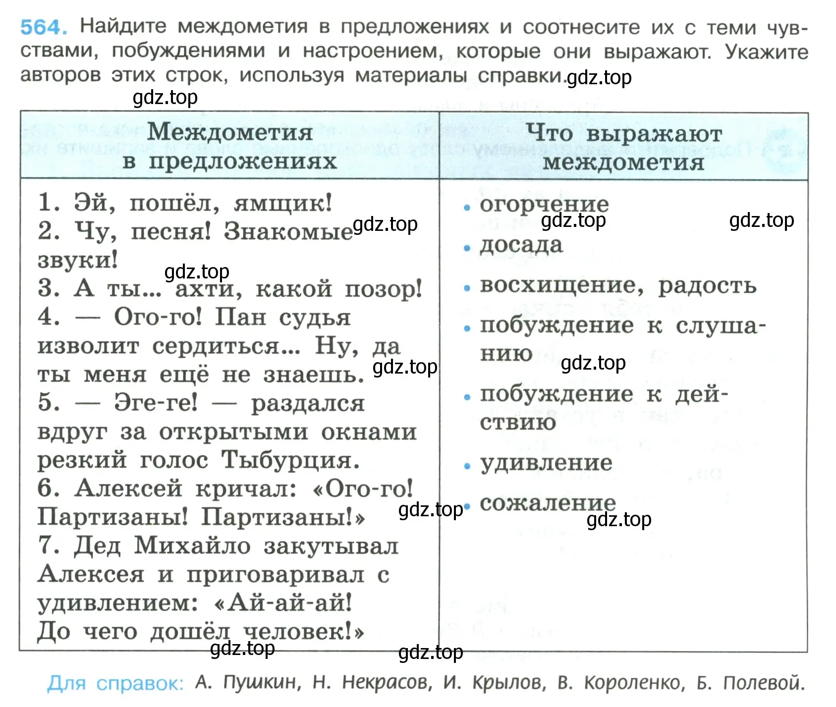 Условие номер 564 (страница 109) гдз по русскому языку 7 класс Ладыженская, Баранов, учебник 2 часть