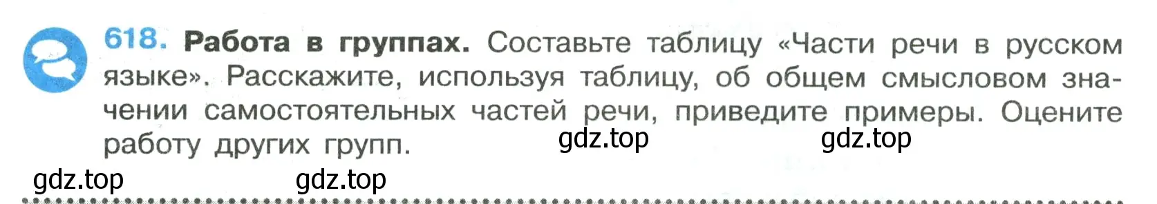 Условие номер 618 (страница 133) гдз по русскому языку 7 класс Ладыженская, Баранов, учебник 2 часть