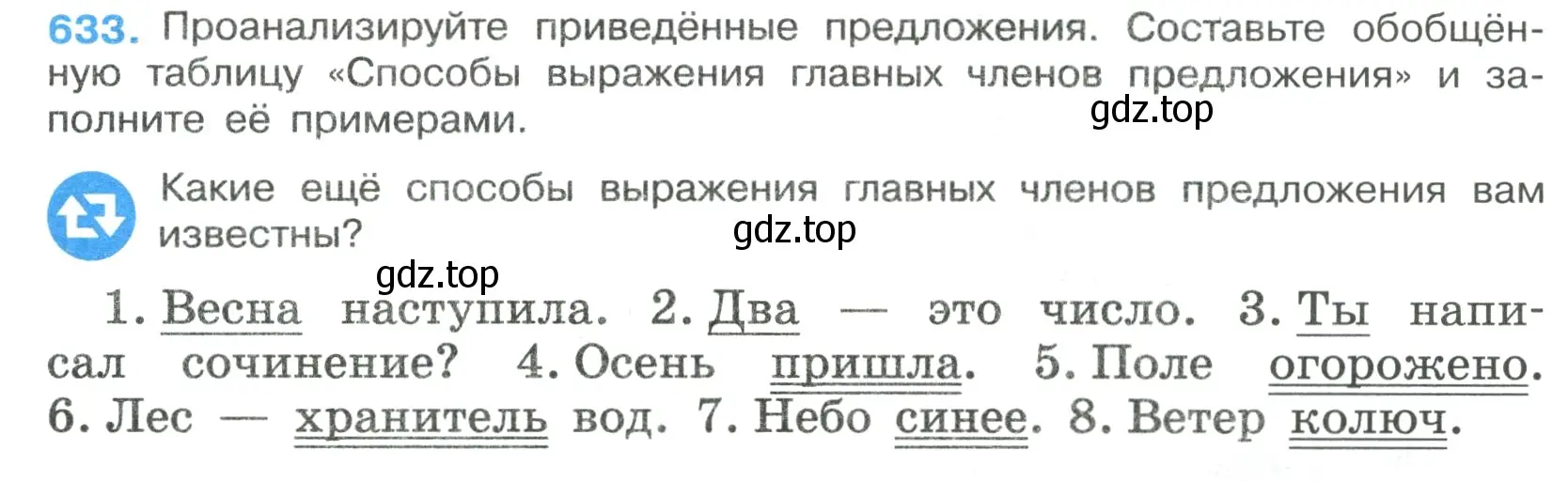 Условие номер 633 (страница 143) гдз по русскому языку 7 класс Ладыженская, Баранов, учебник 2 часть