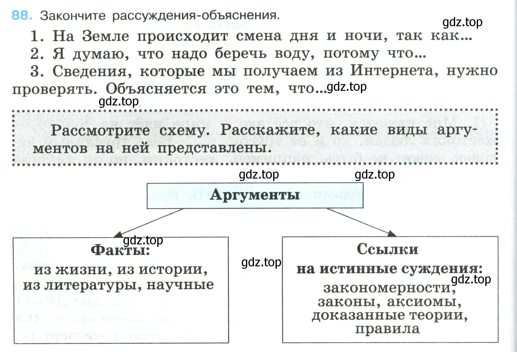 Условие номер 88 (страница 52) гдз по русскому языку 7 класс Ладыженская, Баранов, учебник 1 часть