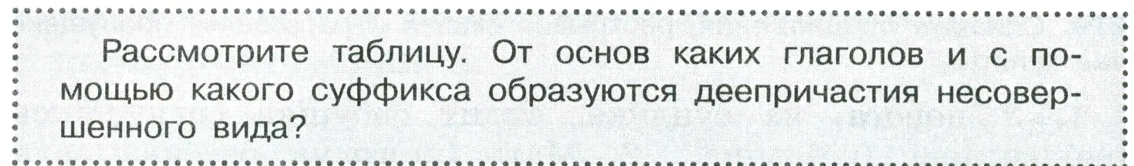 Условие  Вопросы в параграфе (страница 164) гдз по русскому языку 7 класс Ладыженская, Баранов, учебник 1 часть