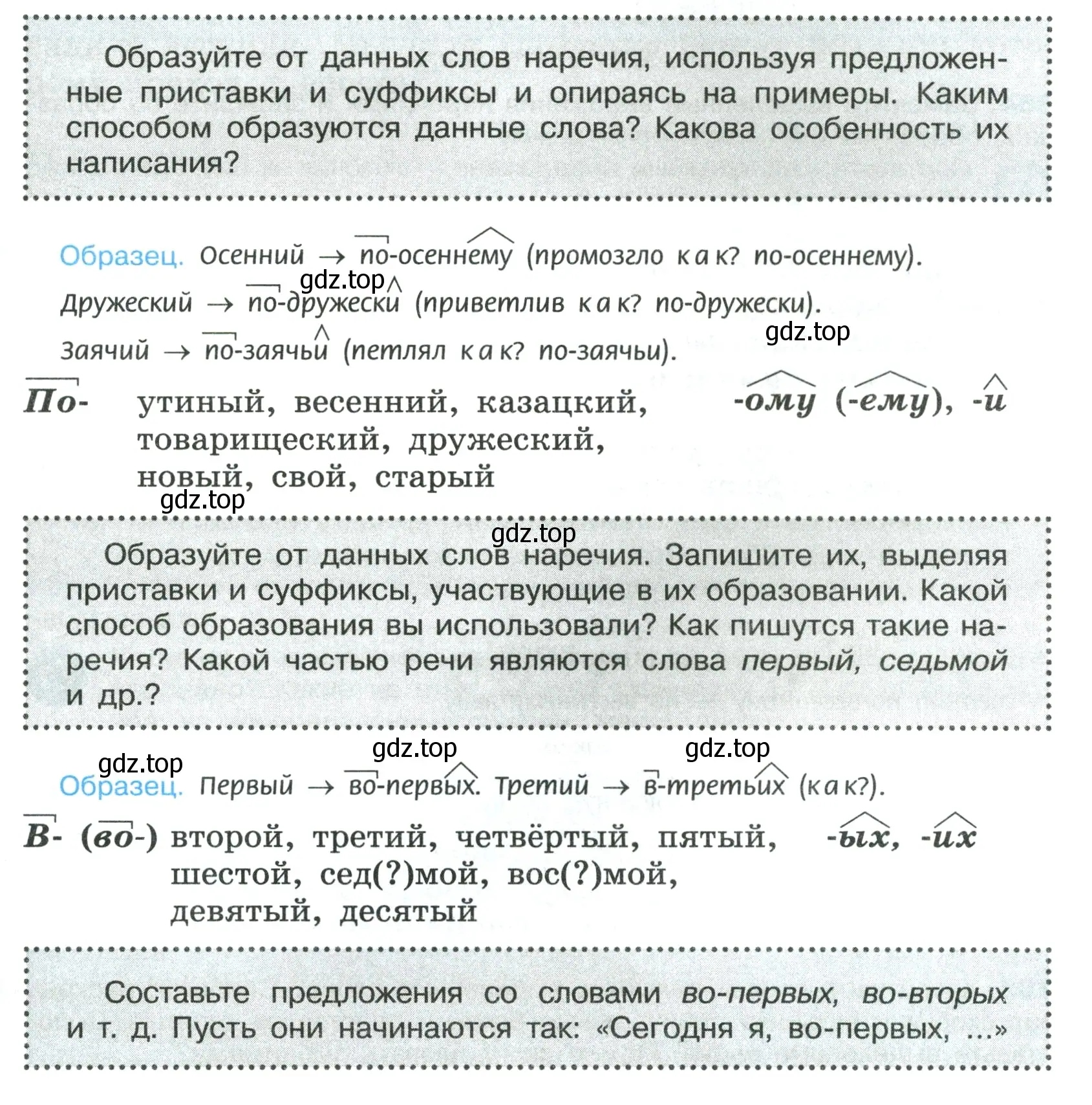 Условие  Вопросы в параграфе (страница 209) гдз по русскому языку 7 класс Ладыженская, Баранов, учебник 1 часть