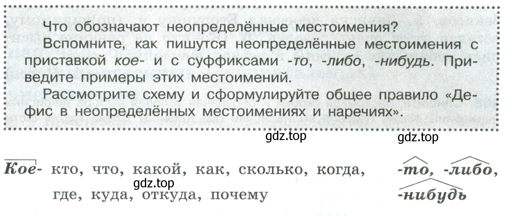 Условие  Вопросы в параграфе (страница 211) гдз по русскому языку 7 класс Ладыженская, Баранов, учебник 1 часть