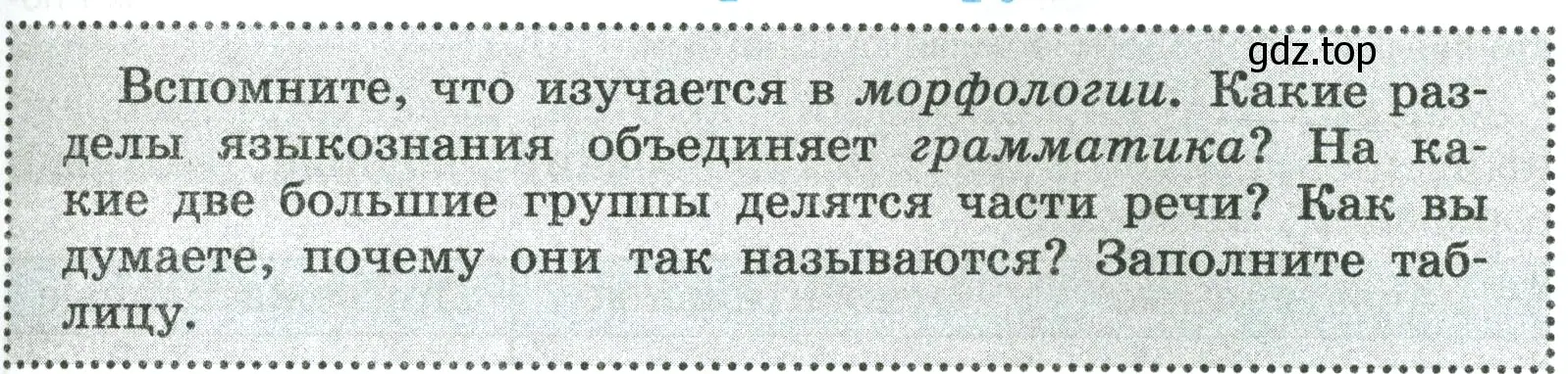 Условие  Вопросы в параграфе (страница 87) гдз по русскому языку 7 класс Ладыженская, Баранов, учебник 1 часть