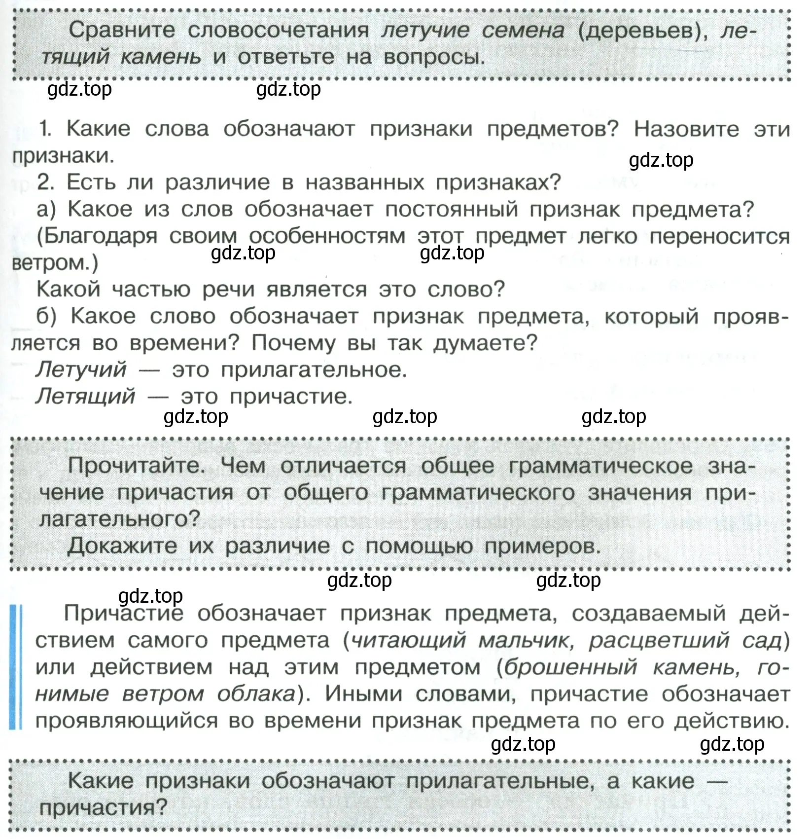 Условие  Вопросы в параграфе (страница 89) гдз по русскому языку 7 класс Ладыженская, Баранов, учебник 1 часть