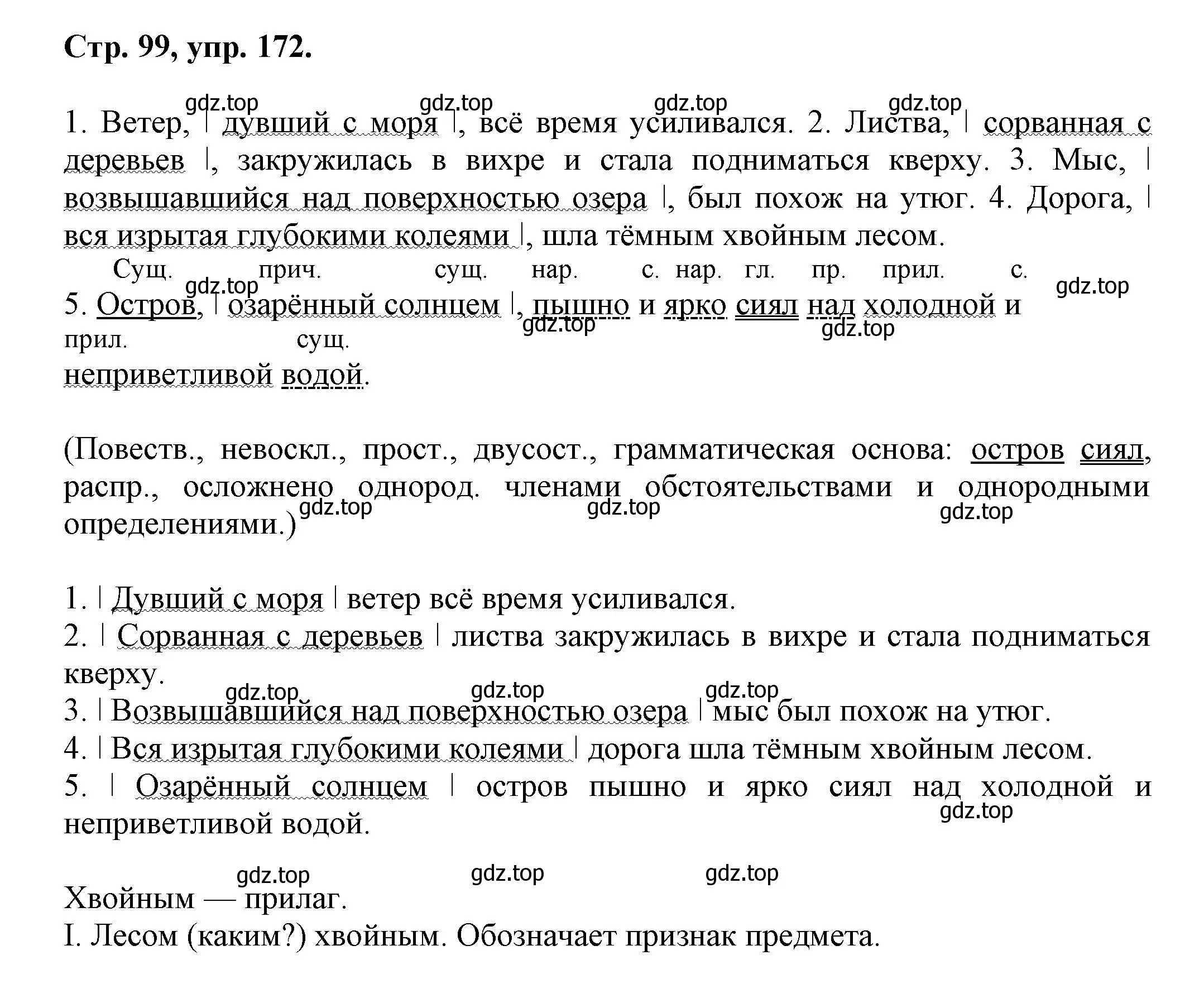 Решение номер 172 (страница 99) гдз по русскому языку 7 класс Ладыженская, Баранов, учебник 1 часть