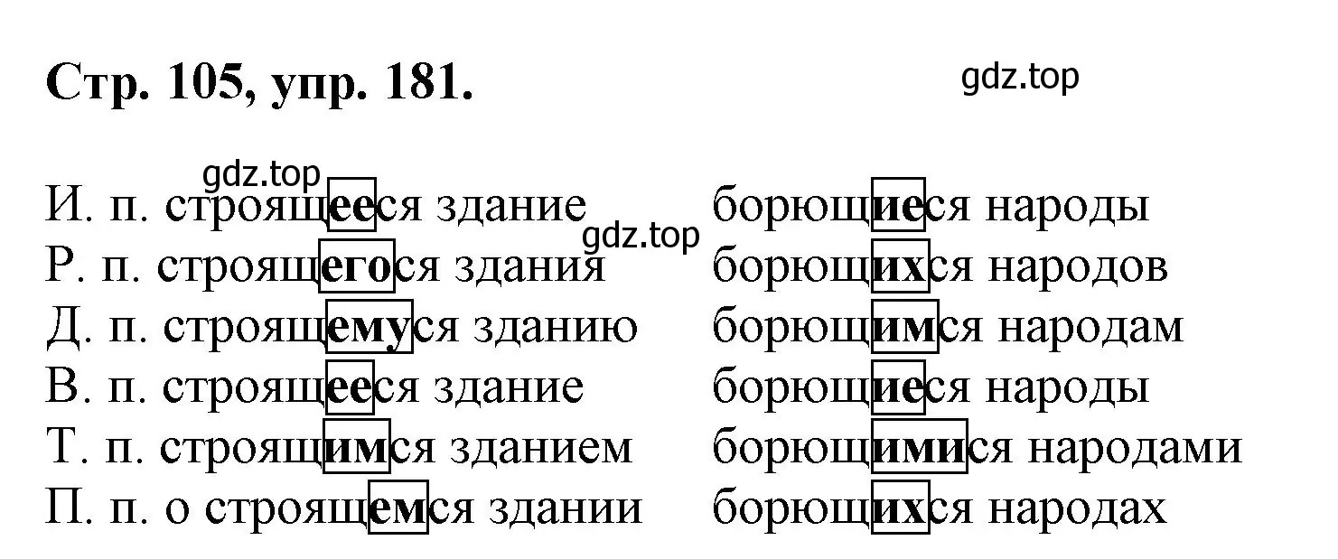 Решение номер 181 (страница 105) гдз по русскому языку 7 класс Ладыженская, Баранов, учебник 1 часть