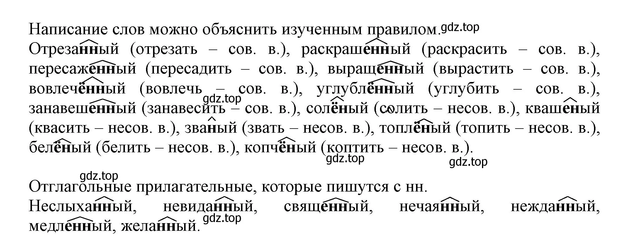 Решение номер 221 (страница 128) гдз по русскому языку 7 класс Ладыженская, Баранов, учебник 1 часть