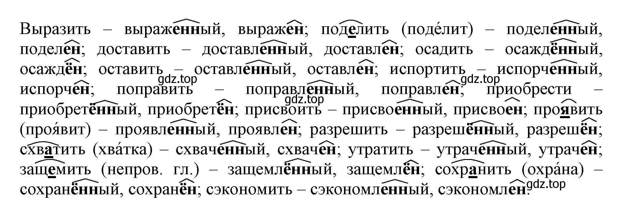 Решение номер 227 (страница 131) гдз по русскому языку 7 класс Ладыженская, Баранов, учебник 1 часть