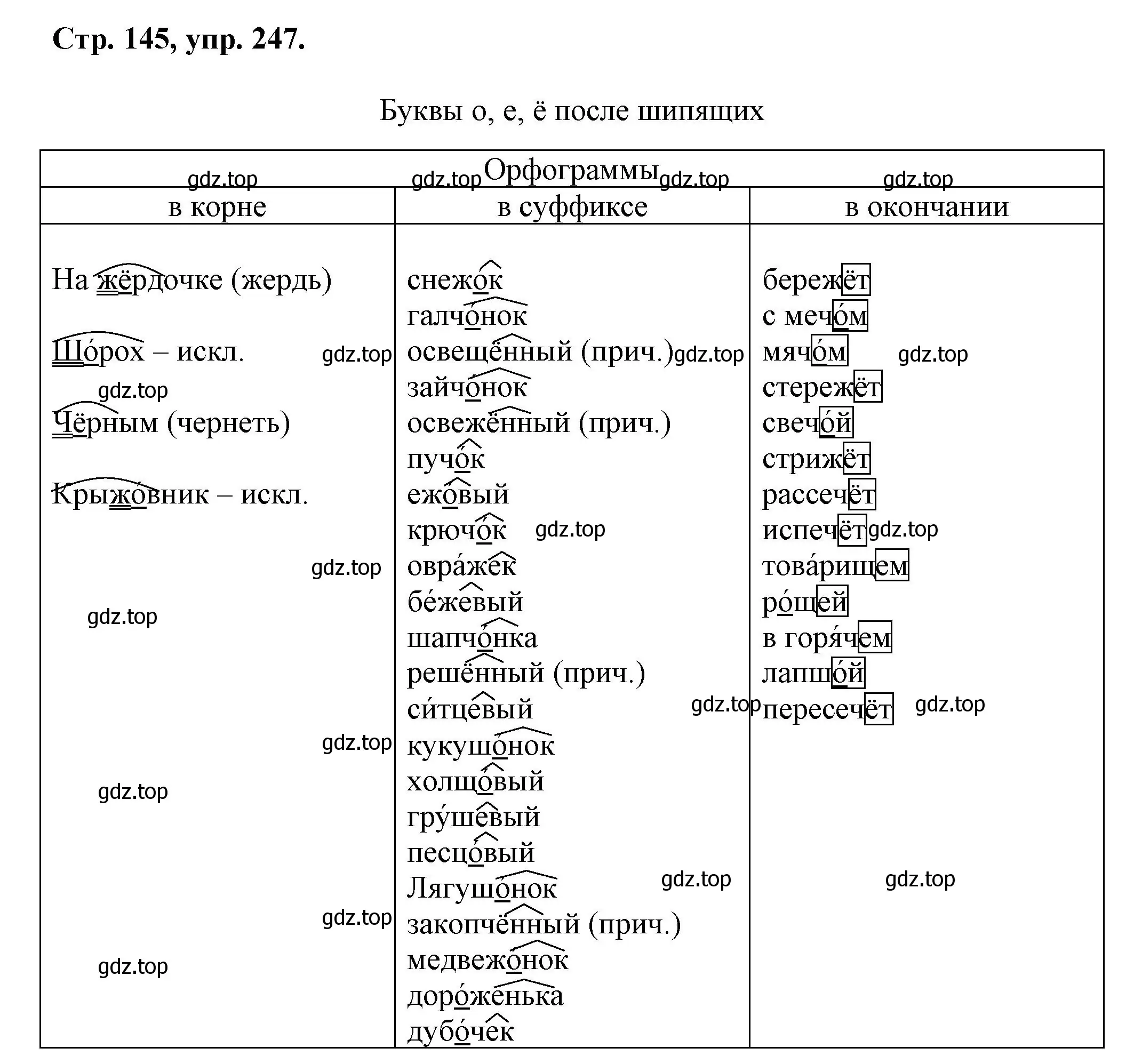 Решение номер 247 (страница 145) гдз по русскому языку 7 класс Ладыженская, Баранов, учебник 1 часть