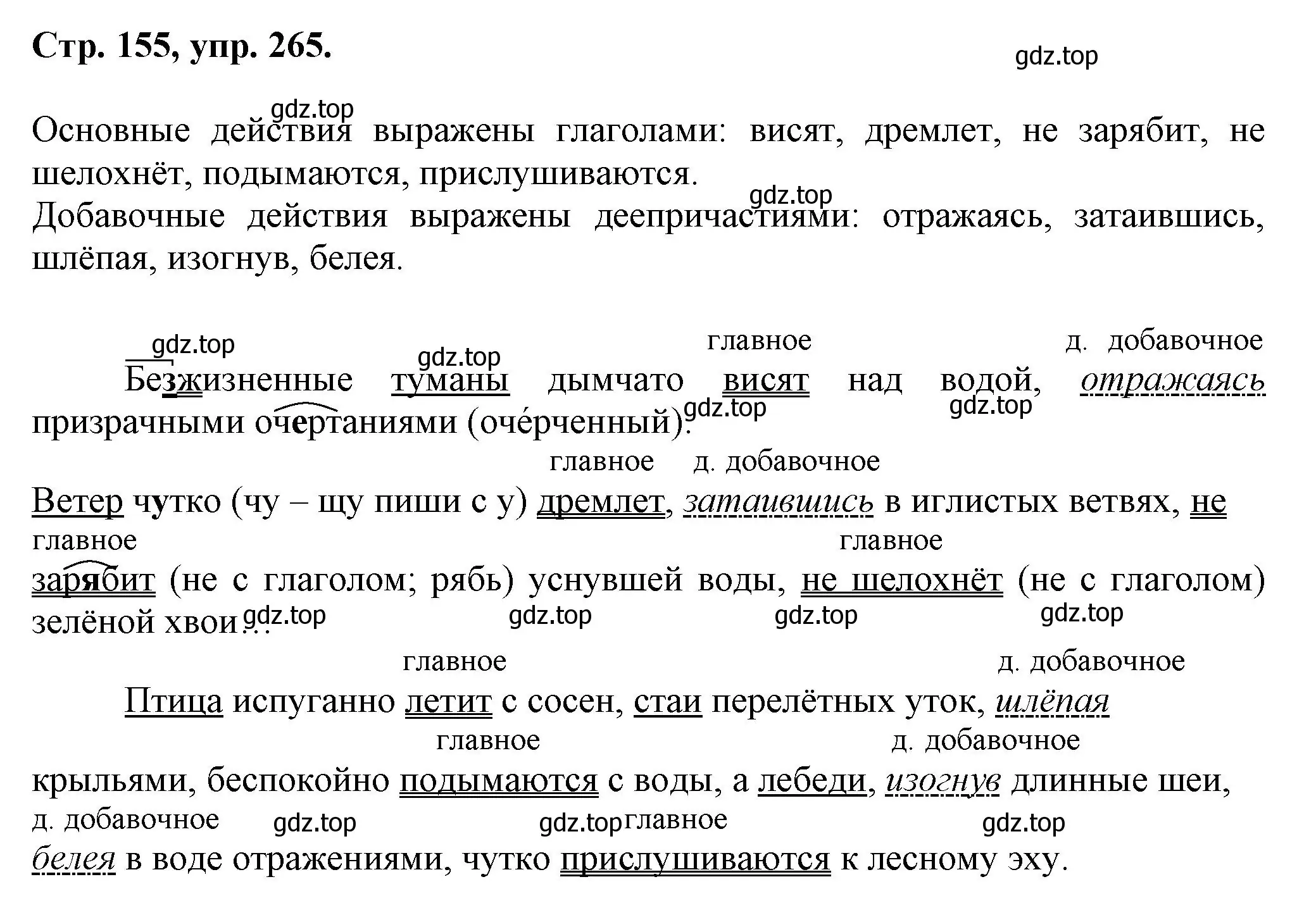 Решение номер 265 (страница 155) гдз по русскому языку 7 класс Ладыженская, Баранов, учебник 1 часть