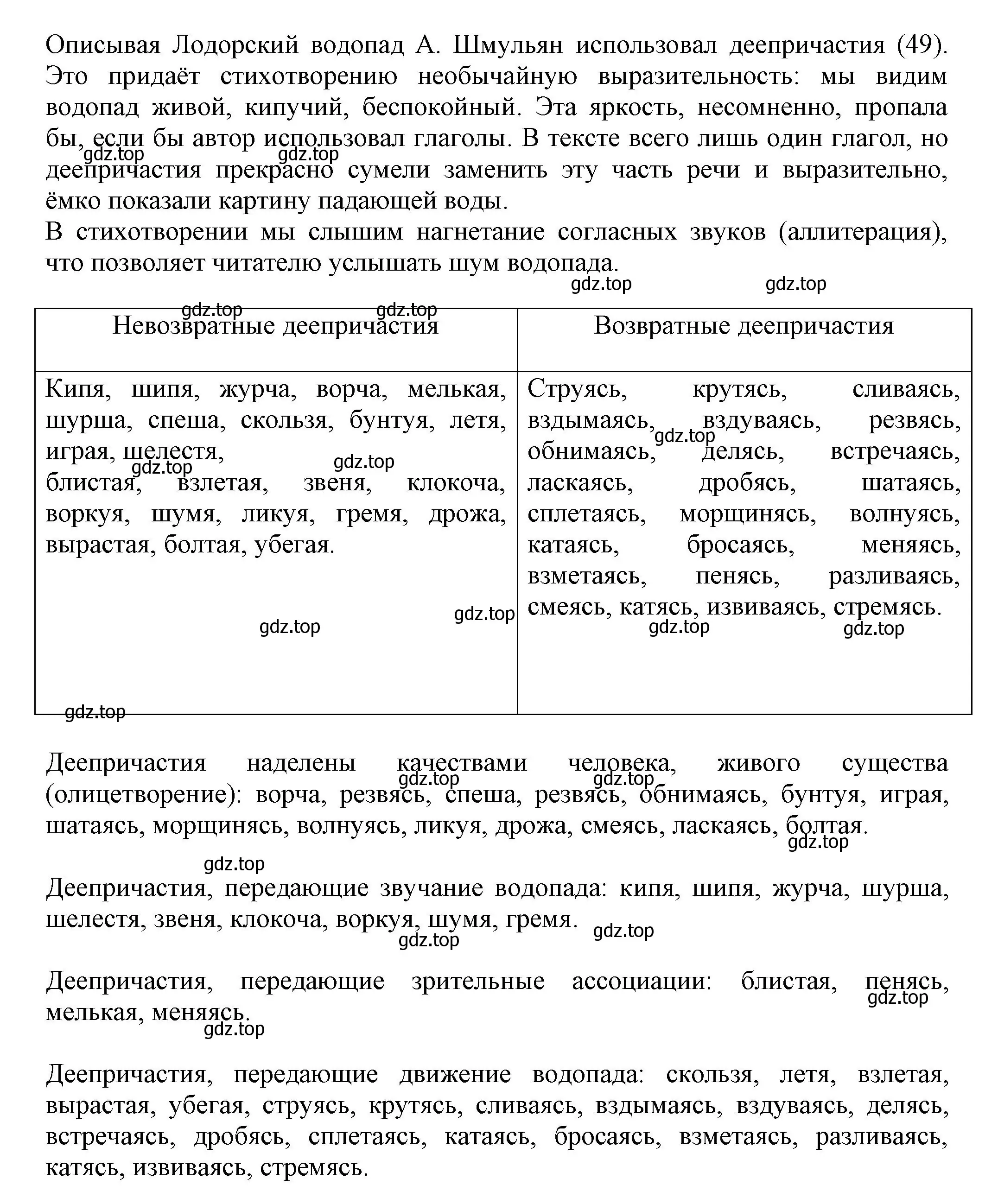 Решение номер 299 (страница 174) гдз по русскому языку 7 класс Ладыженская, Баранов, учебник 1 часть