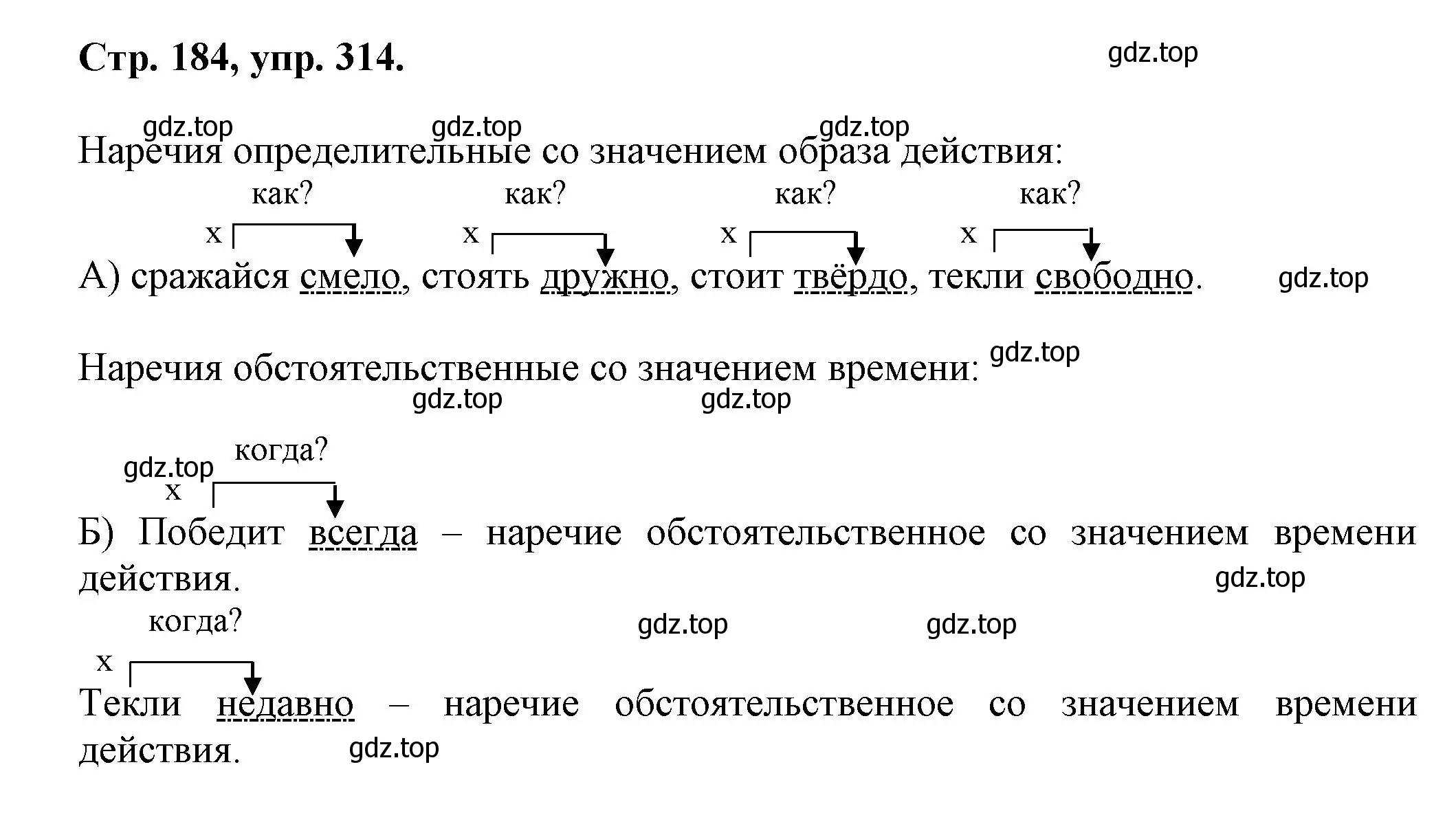 Решение номер 314 (страница 184) гдз по русскому языку 7 класс Ладыженская, Баранов, учебник 1 часть