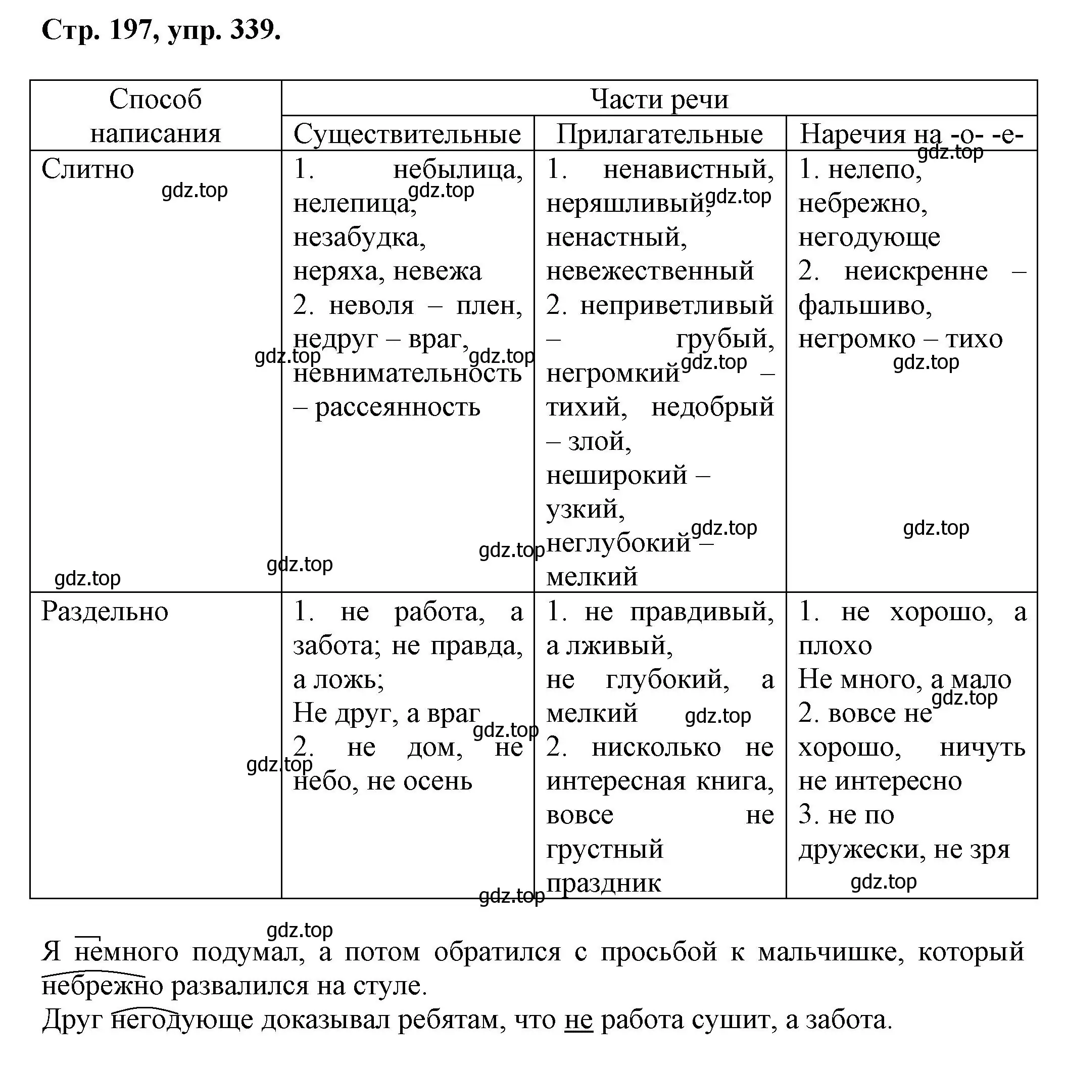 Решение номер 339 (страница 197) гдз по русскому языку 7 класс Ладыженская, Баранов, учебник 1 часть